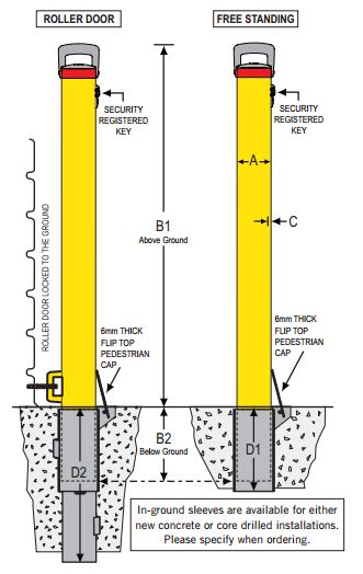 Cam-Lok Removable Bollard - Below Ground - Image 2