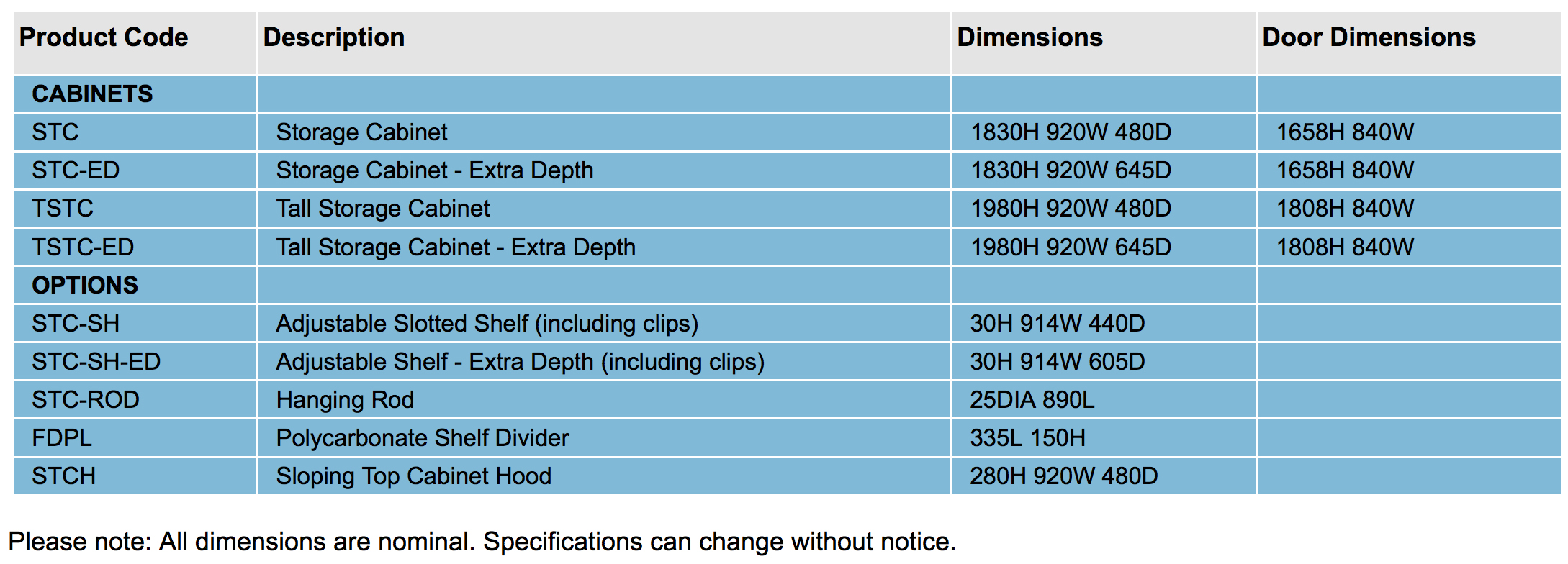 HingedDoorCabinet_Storage_Dimensions