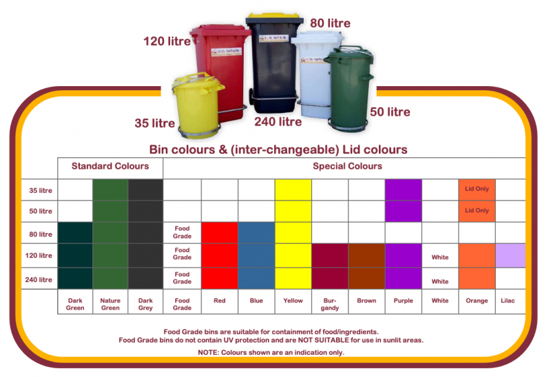 Lid Lifta and Wheelie Bins 60L, 80L, 120L, 140L, 240L and 360L