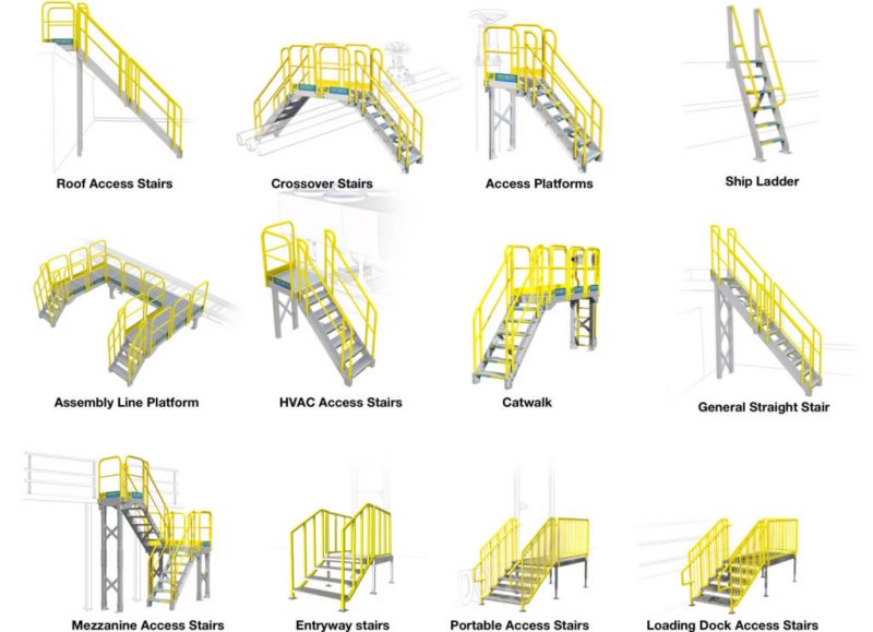 ErectaStep Modular Metal Stairs and Work Platform – Spacepac Industries