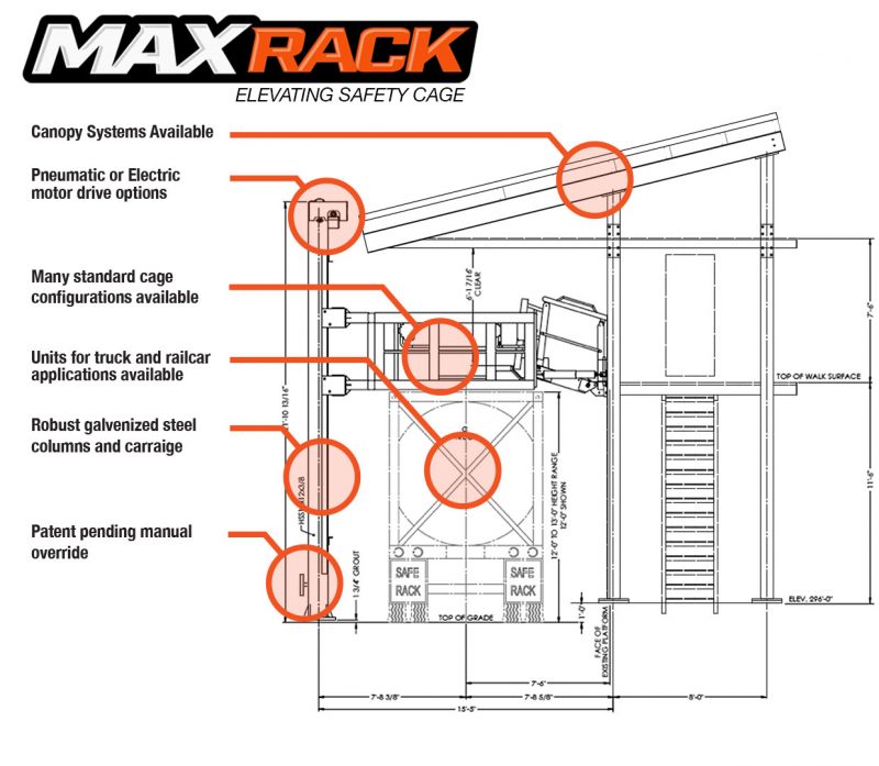Sae Rack System MaxRack Elevating Safety Cage - Spacepac Industries