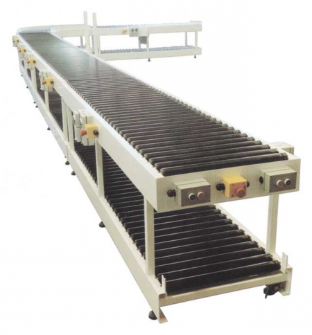 Powered Roller Conveyors