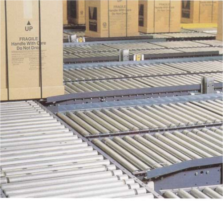 Powered Roller Conveyors - Image 2
