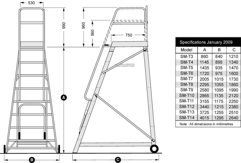 StockMaster Tracker technical diagram with size selection chart