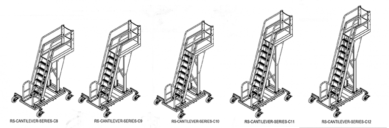 C Series Mobile Work Platform Ladder extending over a platform for maintenance