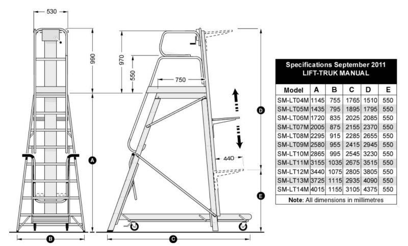 Lift-Truk order picking ladder with load on platform