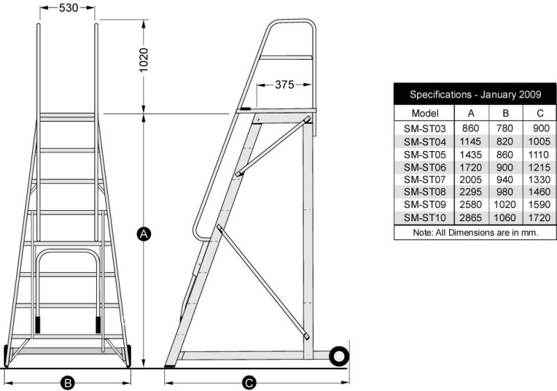 Step-Thru Platform Ladder with extended platform height