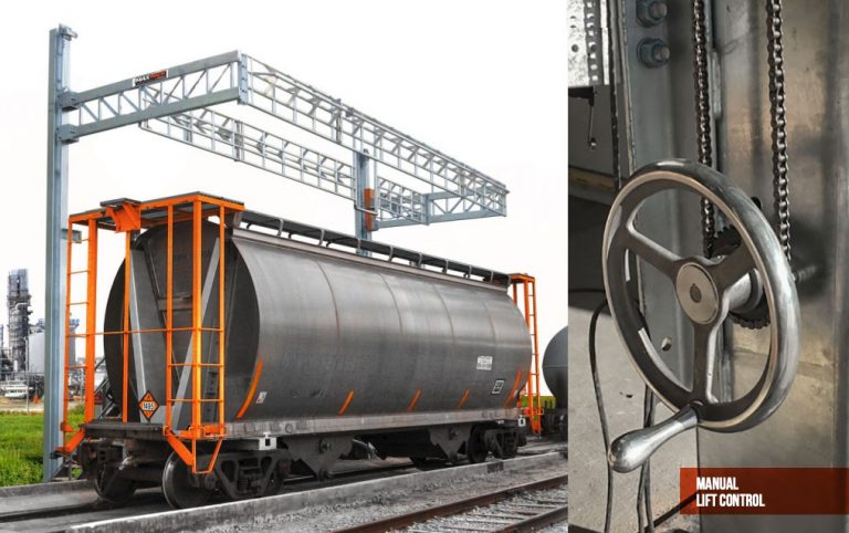 MaxRack Elevating Cage at industrial loading platform